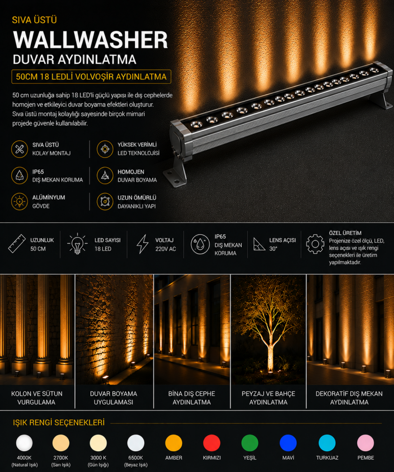 Sıva Üstü Wallwasher Duvar Aydınlatma 50Cm 18 Ledli Volvoşır Aydınlatma