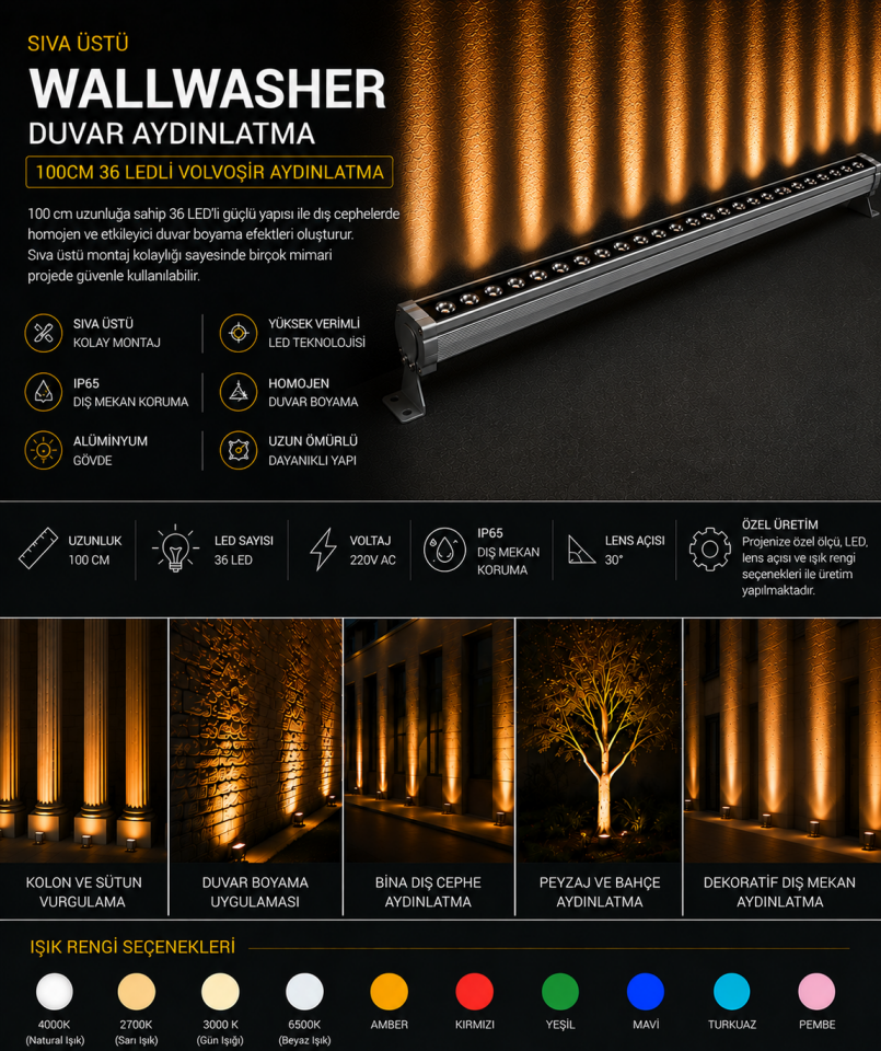 Sıva Üstü Wallwasher Duvar Aydınlatma 100Cm 36 Ledli Volvoşır Aydınlatma