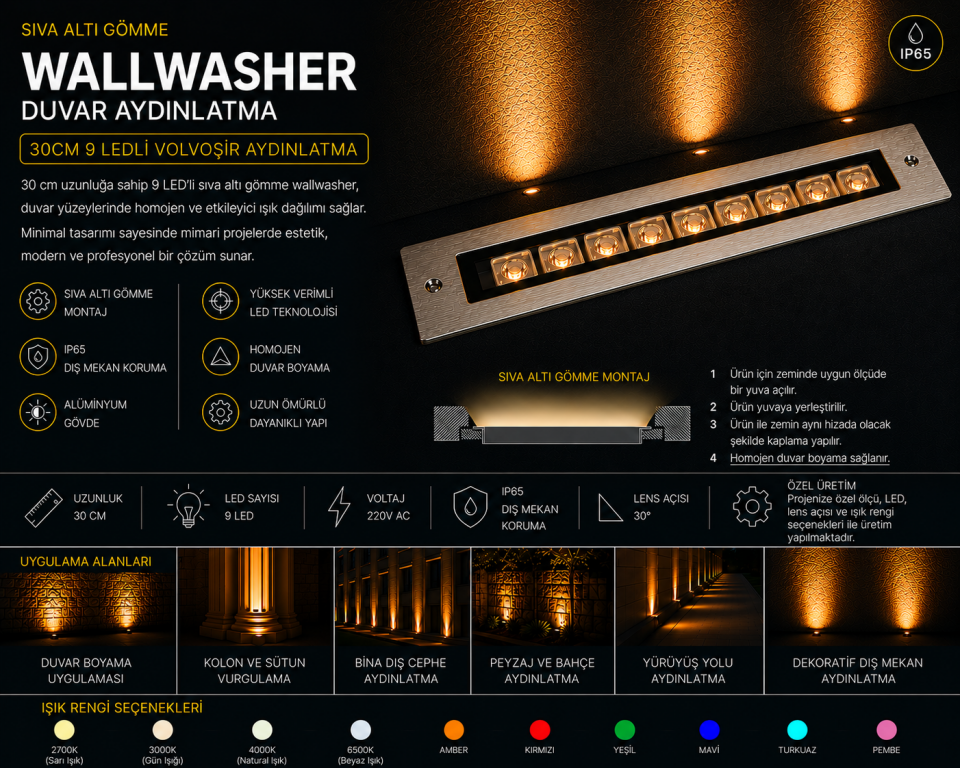 Sıva Altı Wallwasher Duvar Aydınlatma 30Cm 9 Ledli Volvoşır Aydınlatma
