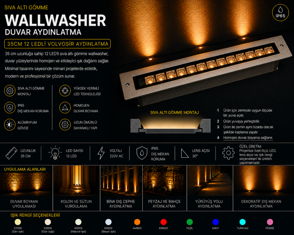 Sıva Altı Wallwasher Duvar Aydınlatma 35Cm 12 Ledli Volvoşır Aydınlatma