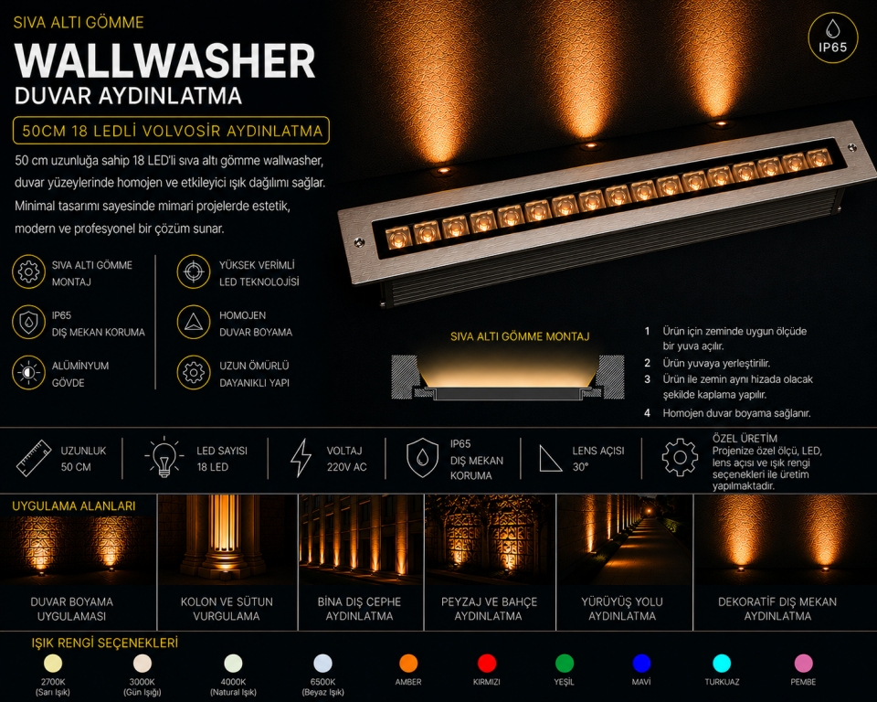 Sıva Altı Wallwasher Duvar Aydınlatma 50Cm 18 Ledli Volvoşır Aydınlatma