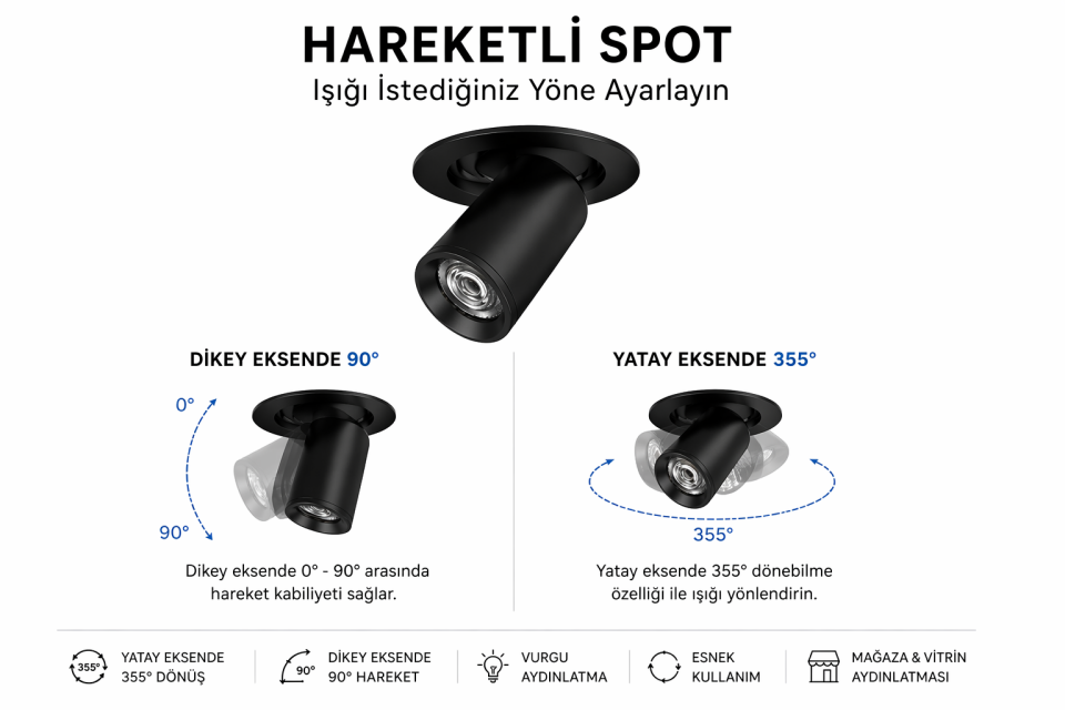 Goya 40 Watt Samsung Ledli Yuvarlak Cob Led Spot Mağaza Armatürü GY 3150-42 3200K (Gün Işığı) - Beyaz - Dimsiz