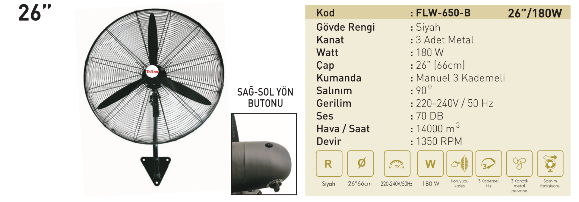 Kaşkar Taflan FLW-650-B 180W 3 Kademeli Metal Gövde Sanayi Tipi Duvar Vantilatörü 66CM