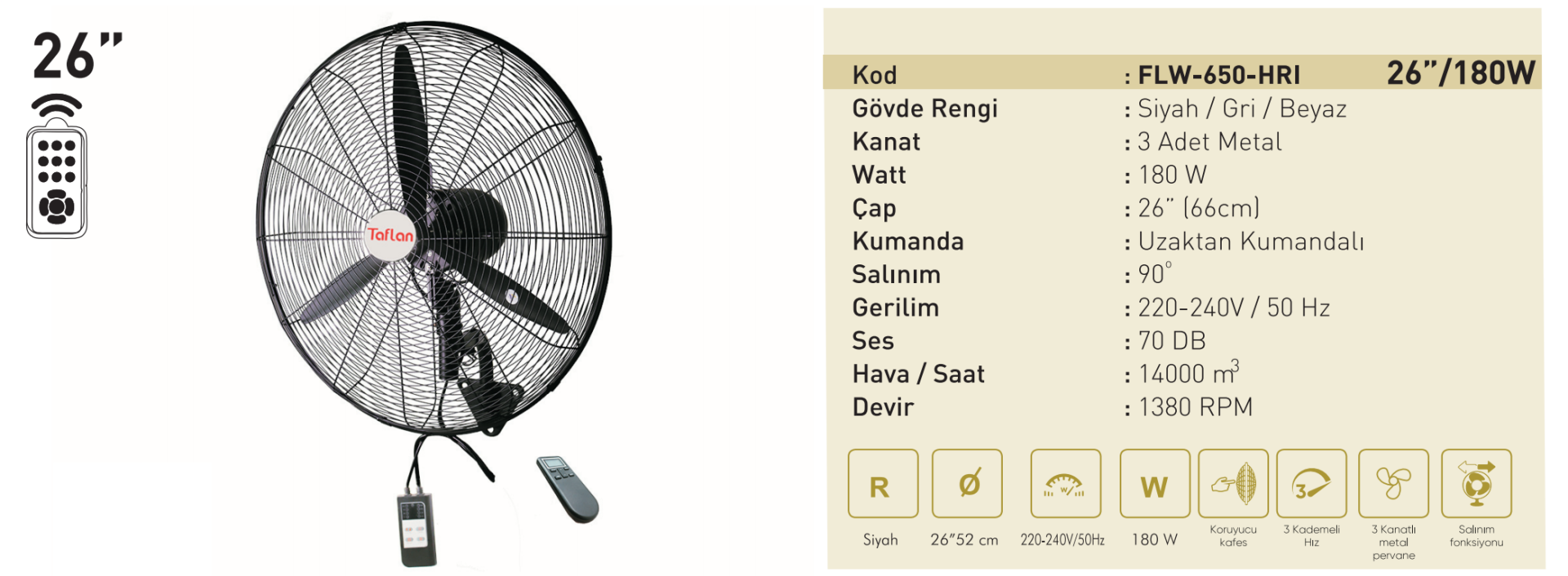 Kaşkar Taflan FLW-650-HR 180W Kumandalı 3 Kademeli Metal Gövde Sanayi Tipi Duvar Vantilatörü 66CM