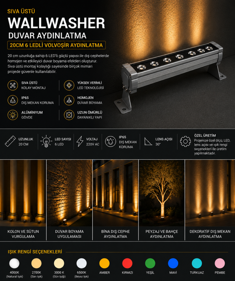 Sıva Üstü Wallwasher Duvar Aydınlatma 20Cm 6 Ledli Volvoşır Aydınlatma 2700K (Sarı Işık)