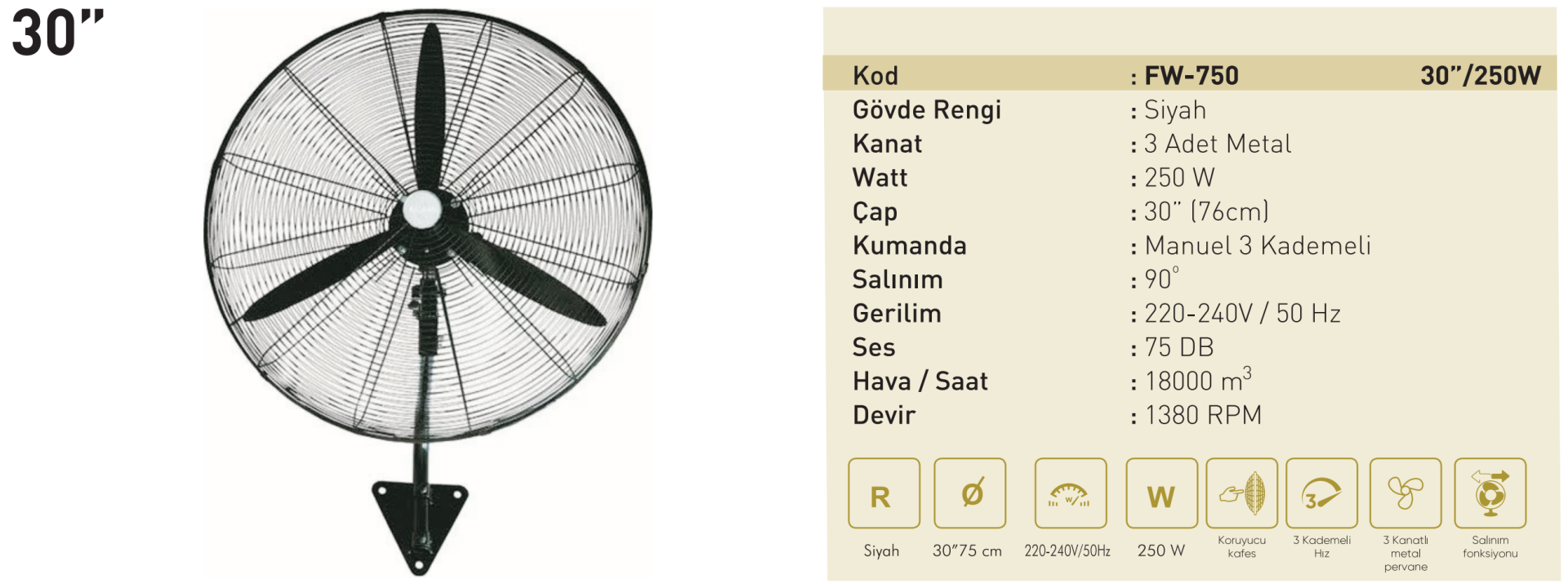 Kaşkar Taflan FW-750 250W Kumandalı 3 Kademeli Metal Gövde Sanayi Tipi Duvar Vantilatörü 76CM
