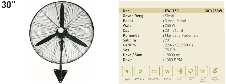Kaşkar Taflan FW-750 250W Kumandalı 3 Kademeli Metal Gövde Sanayi Tipi Duvar Vantilatörü 76CM