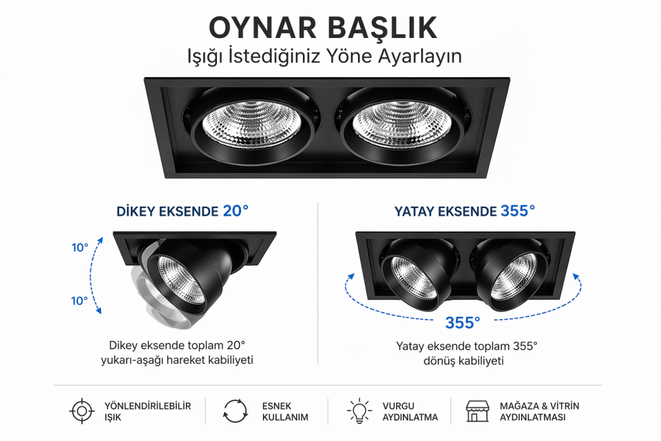 Goya 2x14 Watt Samsung Ledli Kare Cob Led Spot Mağaza Armatürü GY 3052-14 6500K (Beyaz Işık) - Beyaz - Dimsiz