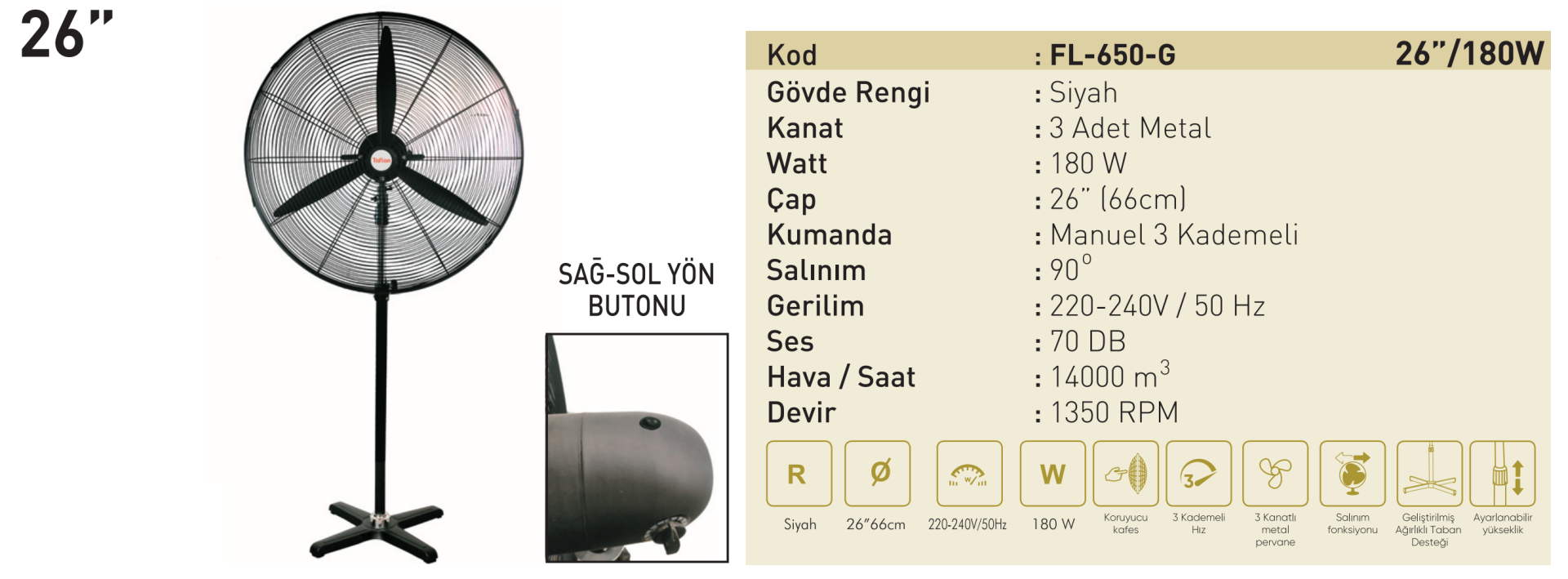 Kaşkar Taflan FL-650-G 180W 3 Kademeli Siyah Gövde Sanayi Tipi Ayaklı Vantilatörü 66CM