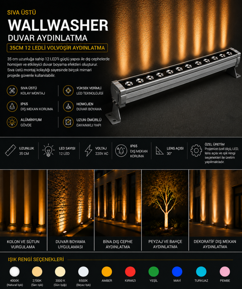 Sıva Üstü Wallwasher Duvar Aydınlatma 35Cm 12 Ledli Volvoşır Aydınlatma YEŞİL