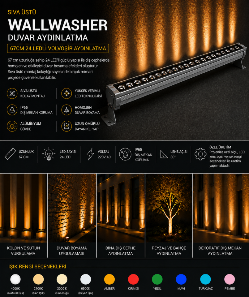 Sıva Üstü Wallwasher Duvar Aydınlatma 67Cm 24 Ledli Volvoşır Aydınlatma KIRMIZI