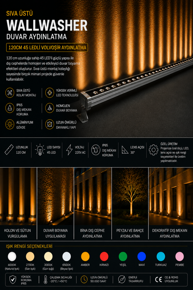 Sıva Üstü Wallwasher Duvar Aydınlatma 120Cm 45 Ledli Volvoşır Aydınlatma PEMBE