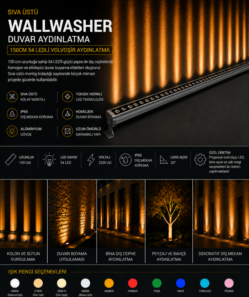 Sıva Üstü Wallwasher Duvar Aydınlatma 150Cm 54 Ledli Volvoşır Aydınlatma 4000K (Natural Işık)