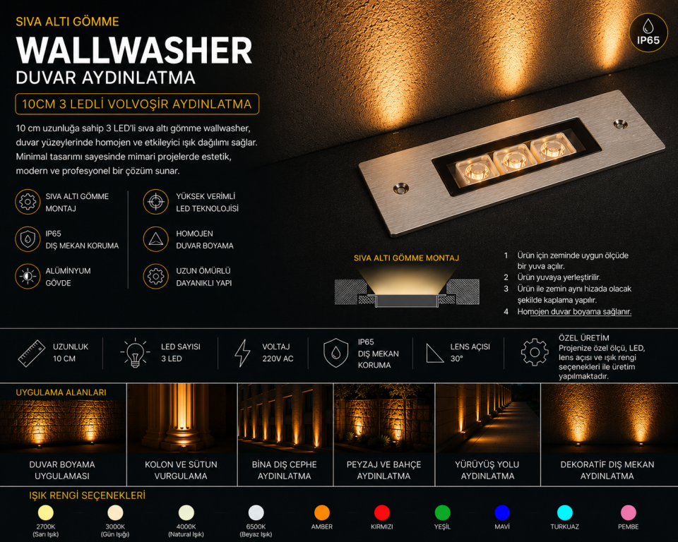 Sıva Altı Wallwasher Duvar Aydınlatma 10Cm 3 Ledli Volvoşır Aydınlatma 2700K (Sarı Işık)