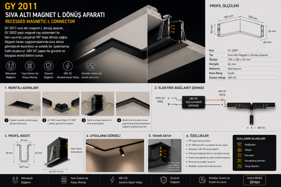 Goya Sıva Altı Magnet Ray L Dönüş Aparatı Tavan Tipi GY 2011