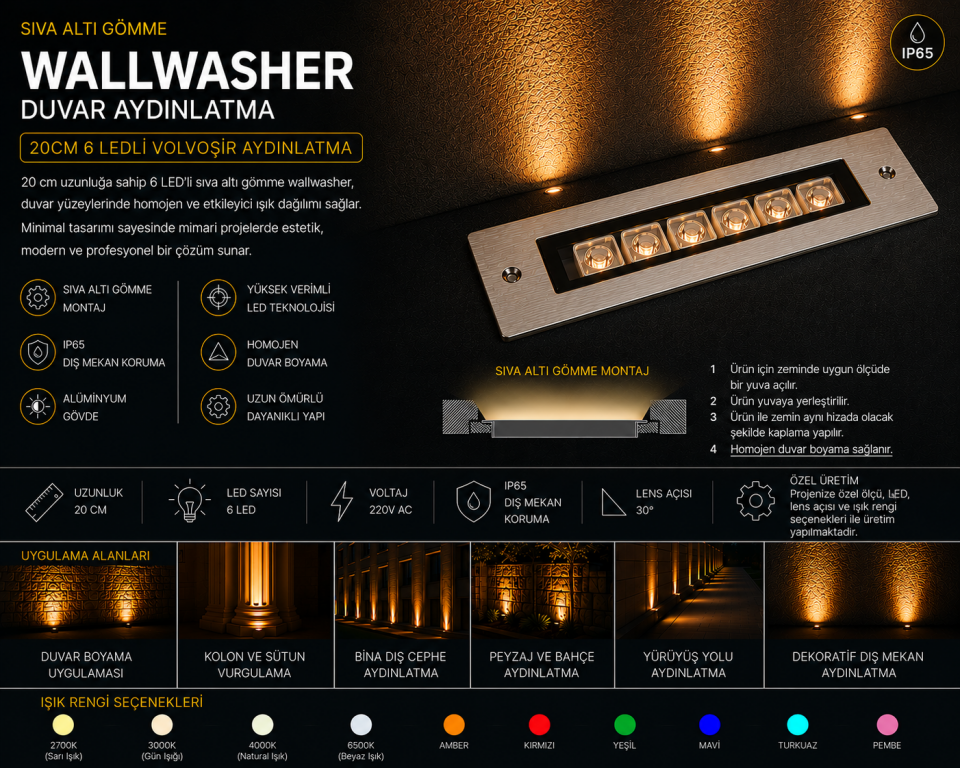 Sıva Altı Wallwasher Duvar Aydınlatma 20Cm 6 Ledli Volvoşır Aydınlatma 6500K (Beyaz Işık)