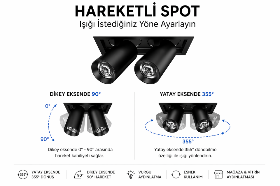 Goya 2x14 Watt Samsung Ledli Yuvarlak Cob Led Spot Mağaza Armatürü GY 3152-14 4000K (Natural Işık) - Beyaz - Dimli
