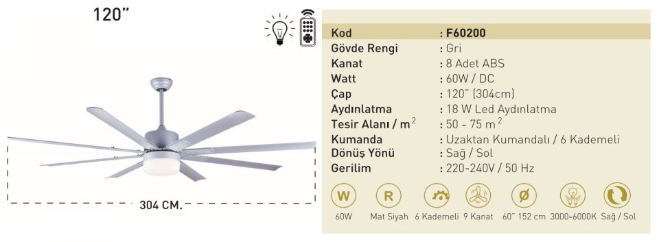 Kaşkar Taflan F60200 60W Işıklı Gri Gövde Abs 8 Kanatlı Uzaktan Kumandalı Tavan Tipi Vantilatörü