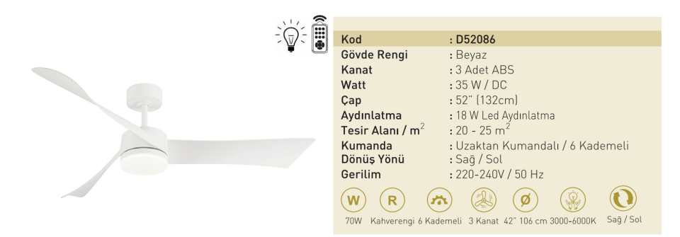 Kaşkar Taflan D52086 35W Işıklı Beyaz Gövde Abs 3 Kanatlı Uzaktan Kumandalı Tavan Tipi Vantilatörü