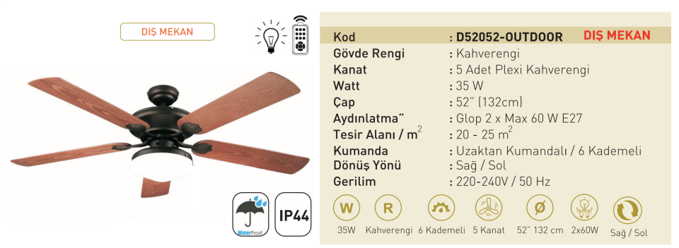 Kaşkar Taflan D52052 35W Işıklı Dış Mekan Plexi 5 Kanatlı Uzaktan Kumandalı Tavan Tipi Vantilatörü