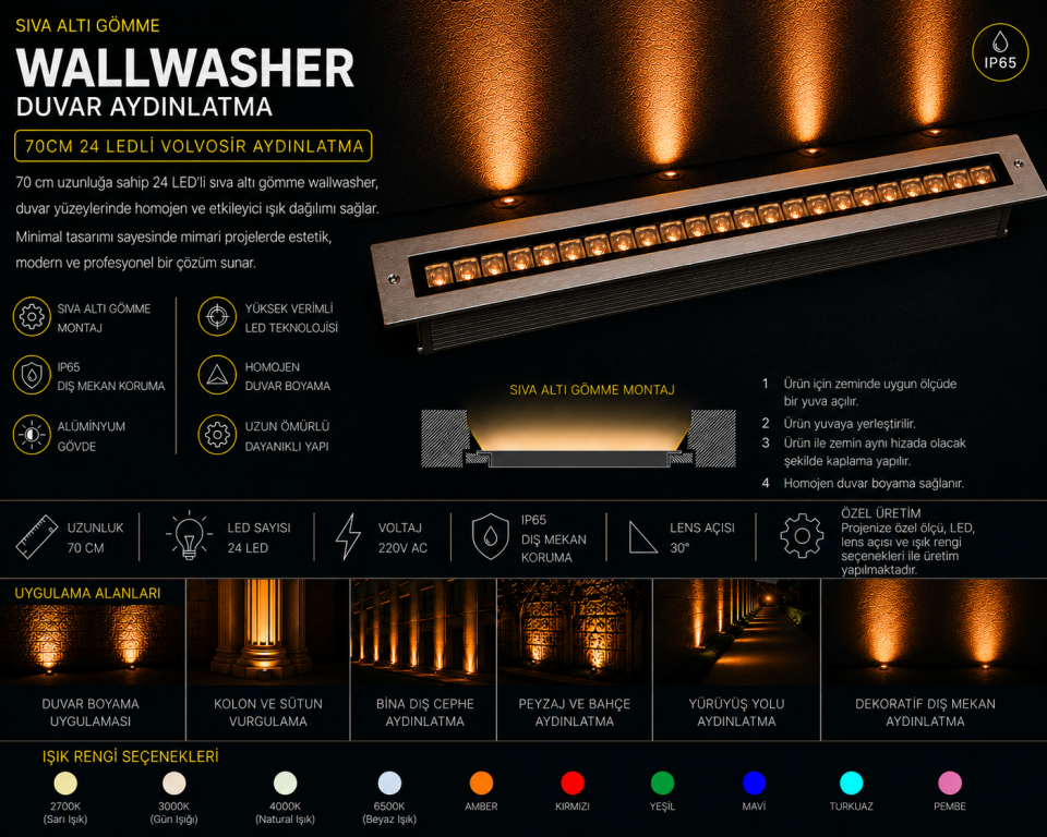 Sıva Altı Wallwasher Duvar Aydınlatma 70Cm 24 Ledli Volvoşır Aydınlatma 6500K (Beyaz Işık)