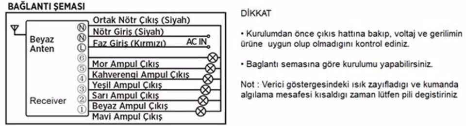 Cata 6'lı Avize Aydınlatma Kumandası 6x1000 Watt Altılı Aydınlatma Kumandası ct-9151