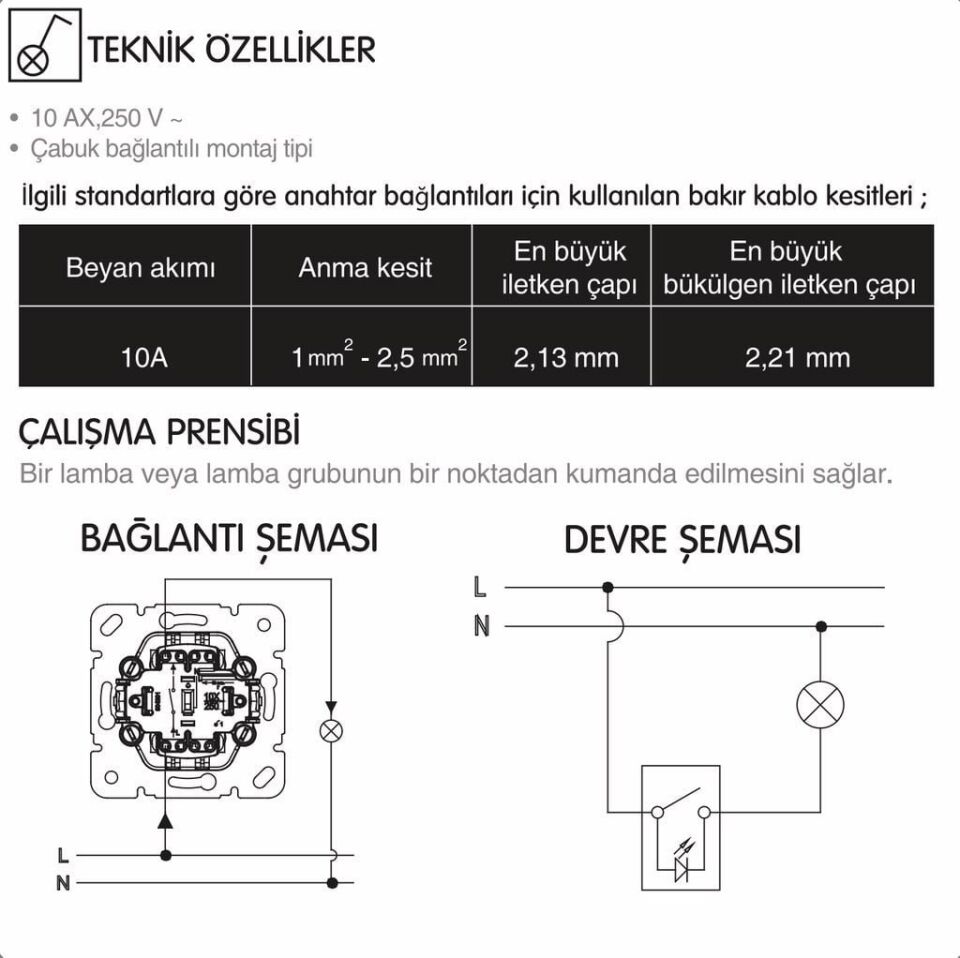 Viko Thea Blu Vavien Anahtar Mekanizma + Kapak