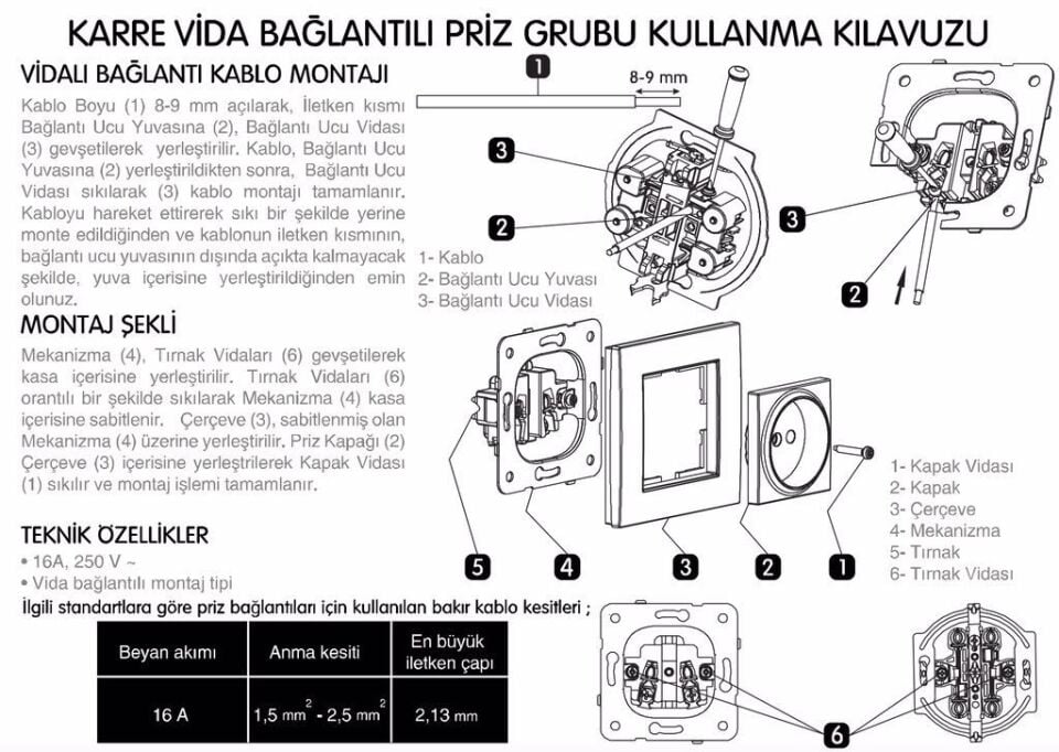 Viko Karre Çocuk Korumalı Topraklı Priz Beyaz Mekanizma + Kapak 90967042