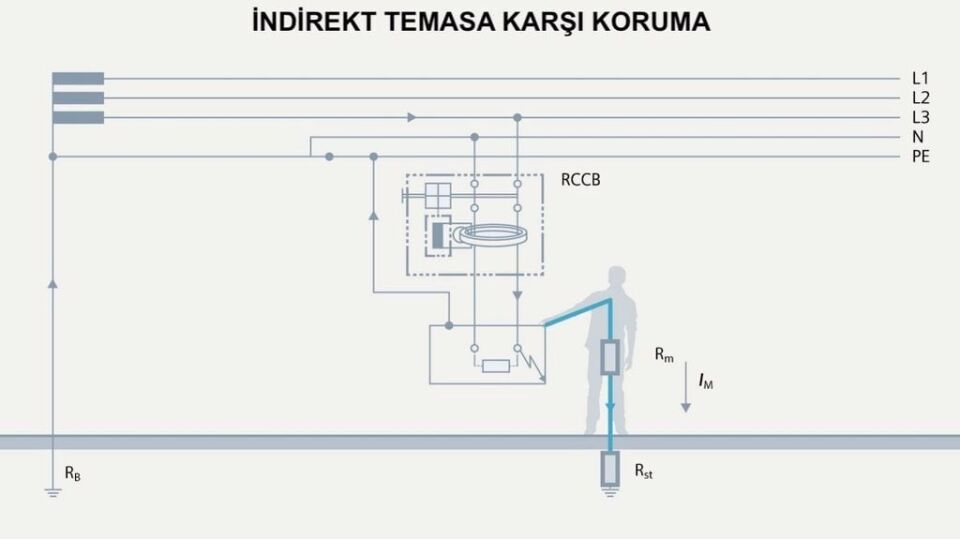 Siemens 2x40A 30mA Kaçak Akım Rölesi 5SV5314-6