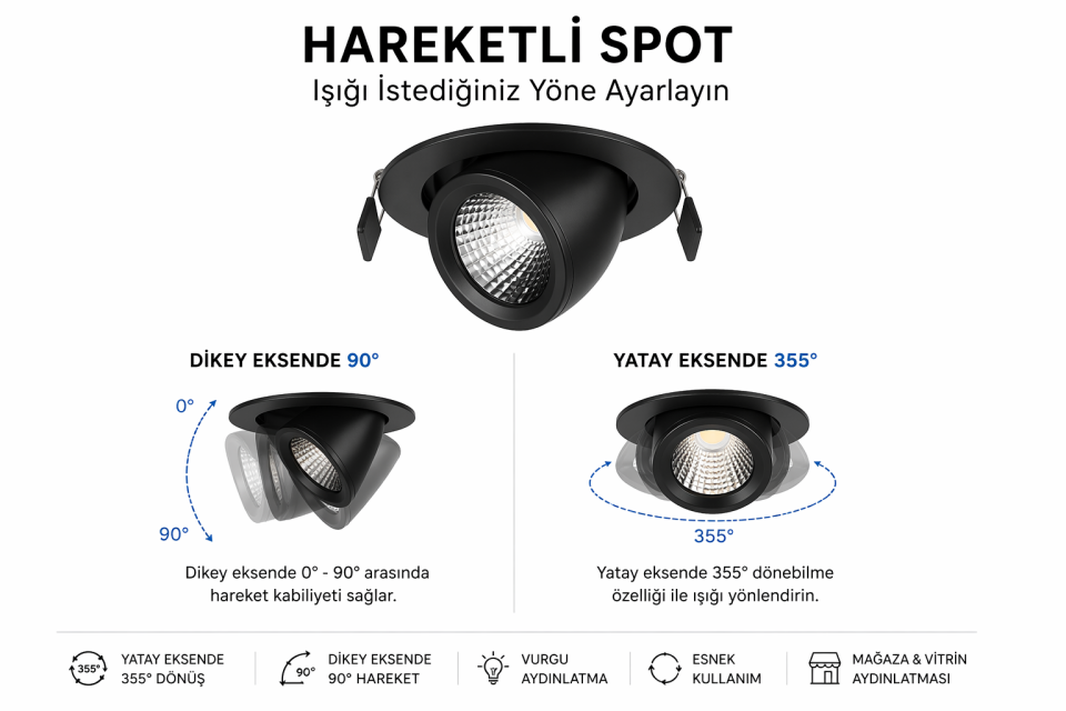 Goya 8 Watt Samsung Ledli Yuvarlak Açı Ayarlı Cob Led Spot Mağaza Armatürü GY 3030-8 6500K (Beyaz Işık) - Beyaz - Dimli