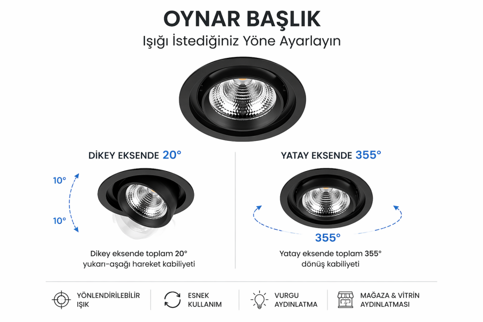 Goya 30 Watt Samsung Ledli Yuvarlak Cob Led Spot Mağaza Armatürü GY 3050-30 3200K (Gün Işığı) - Dimli - Beyaz